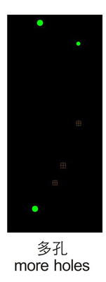 PCB 고능률 정확한 탐지 구멍 검수원/6 분류 장비