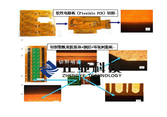 고밀도 도표 CVL/FPC/RF 조금 탄화를 가진 UV 레이저 절단기